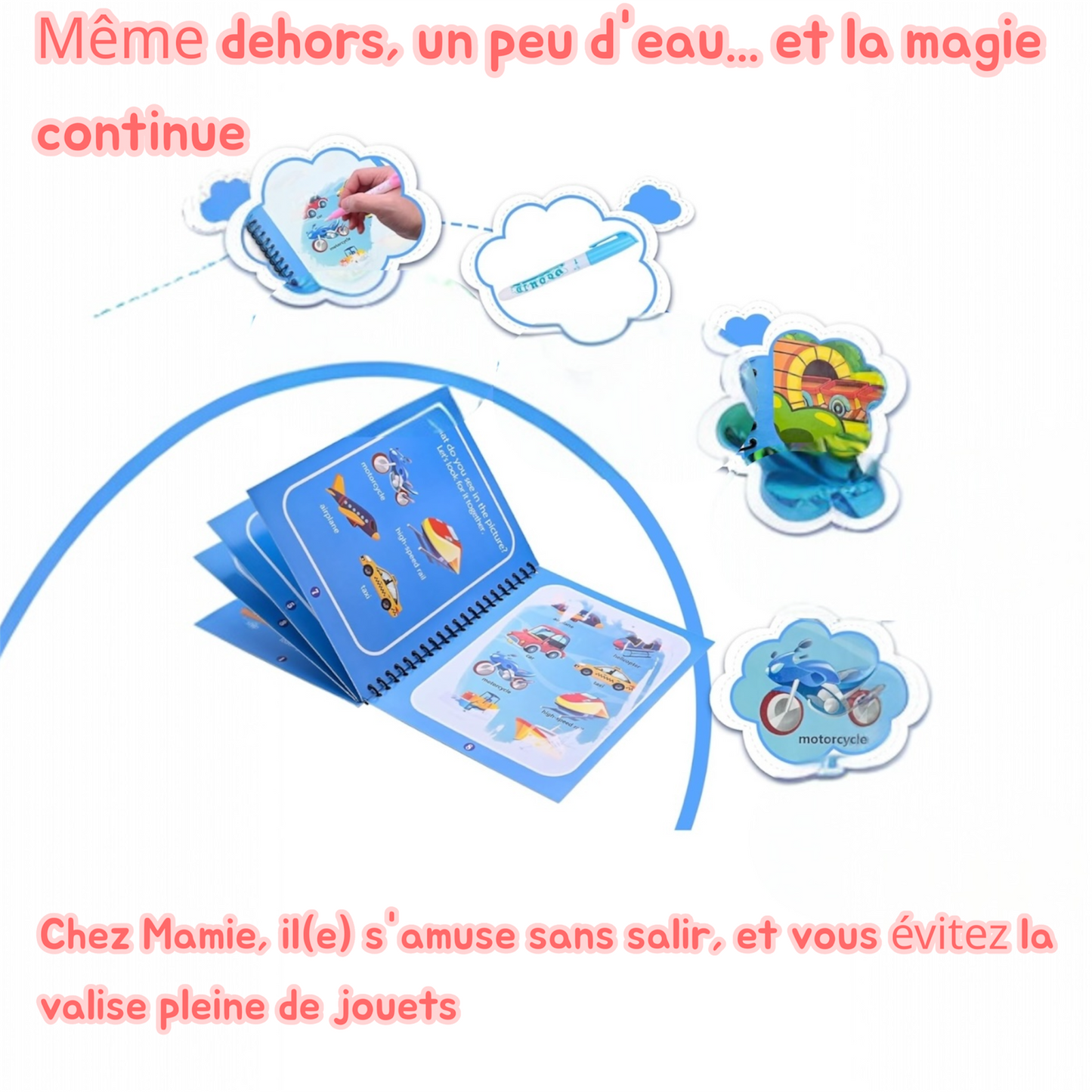 Color ME Livre Magique Dessin à l'Eau